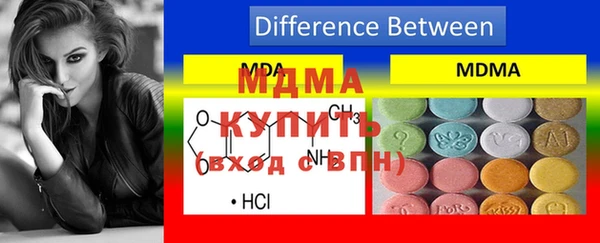 спиды Волоколамск